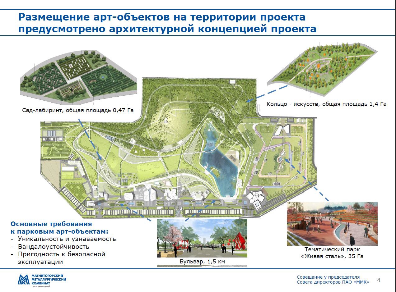 проект парка притяжение в магнитогорске