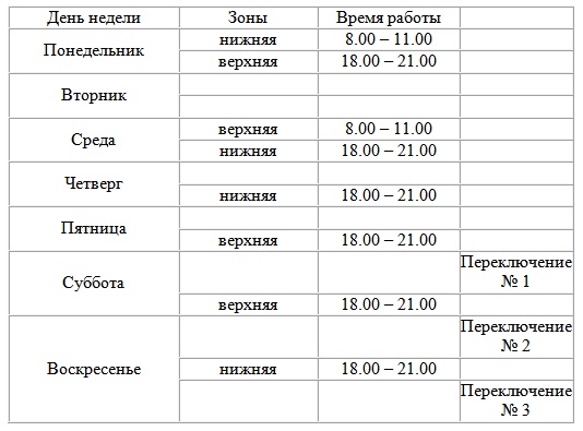 Магнитогорск поселок крылова карта