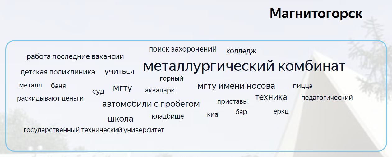 Работа магнитогорск вакансии