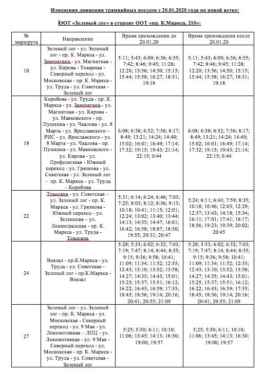 Расписание трамвая 7 набережные челны. Расписание трамваев Магнитогорск. Расписание трамваев Магнитогорск вокзал зеленый Лог. График движения трамваев в Магнитогорске 2022. Маггортранс Магнитогорск расписание движения трамваев 2022.